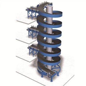 ایک سے زیادہ اندراج سرپل Conveyor